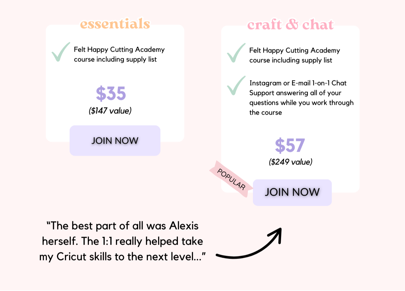Felt Happy Cutting Academy